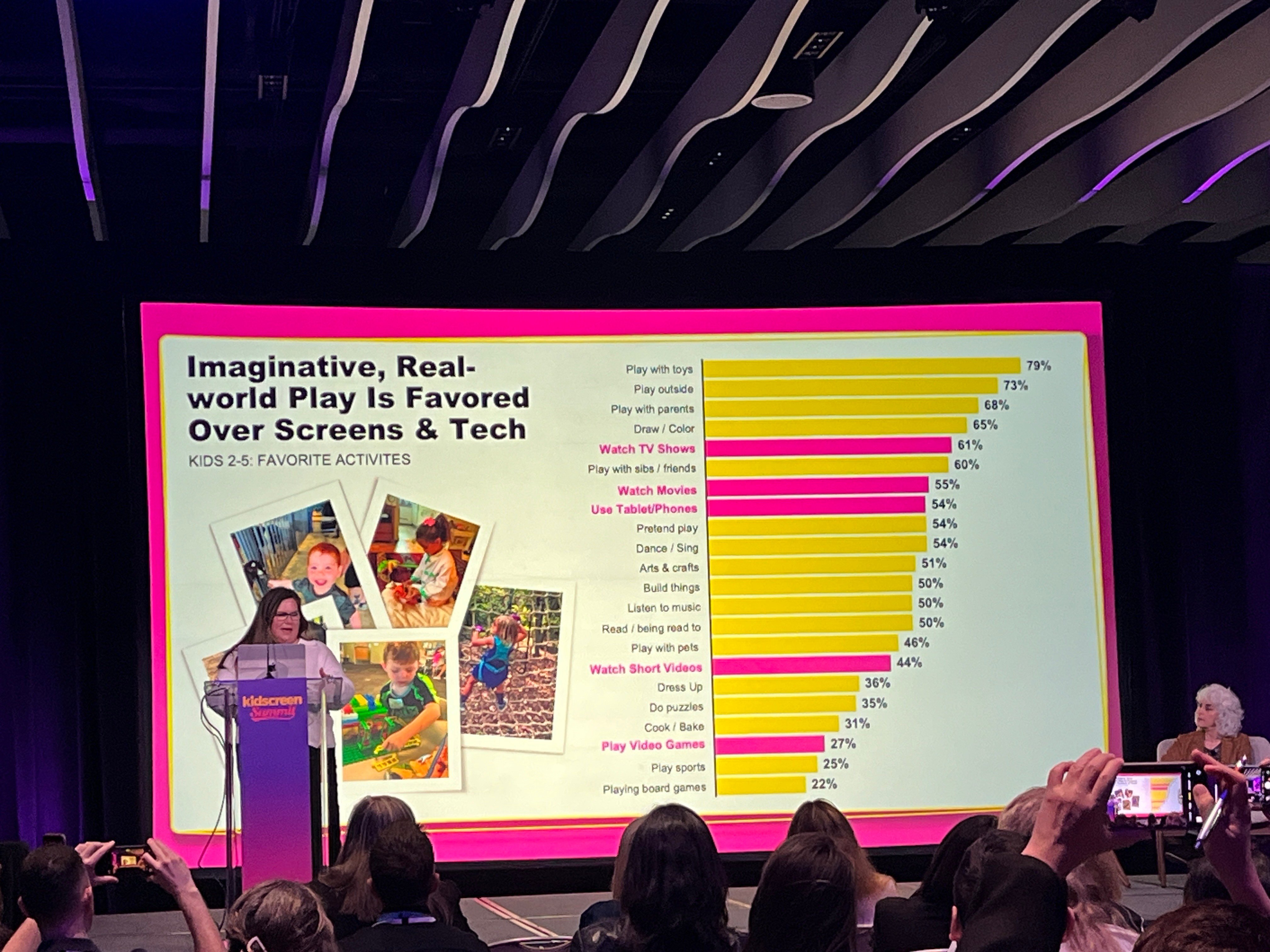 Everything You Missed from Kidscreen 2025: Trends, Insights & Standout Shows